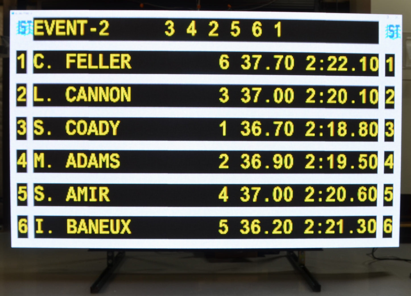Video Graphic Scoreboard