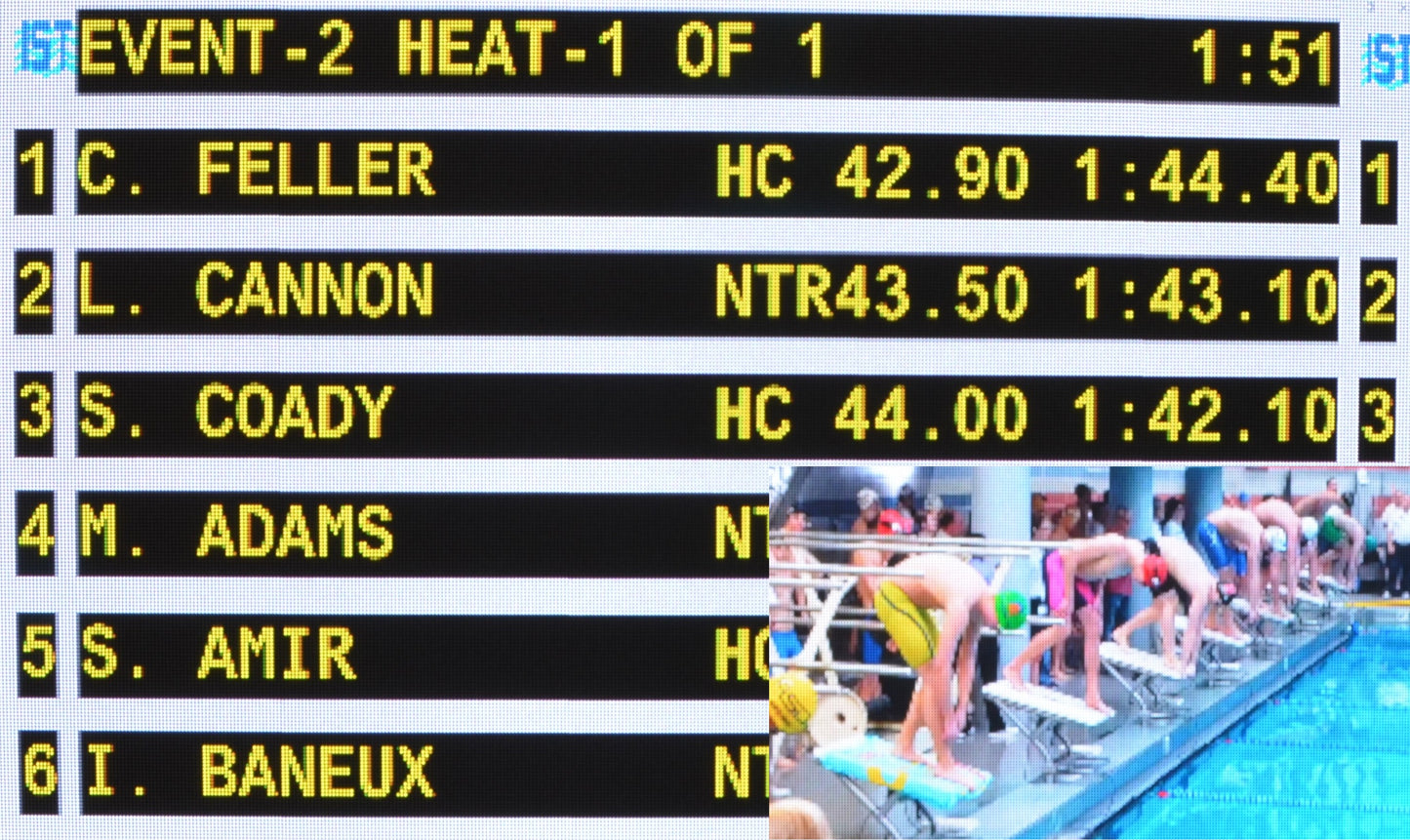 Video Graphic Scoreboard