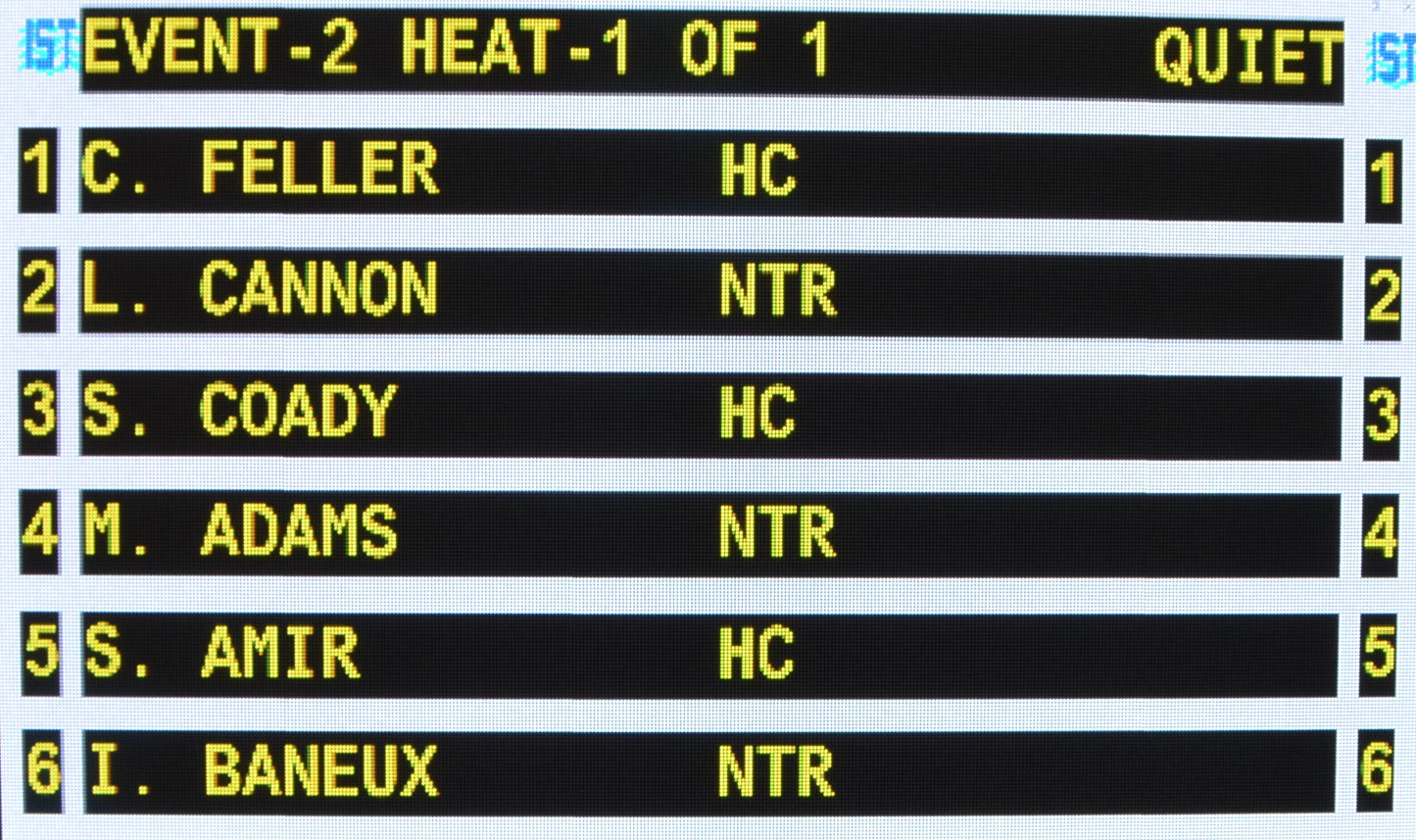 Video Graphic Scoreboard
