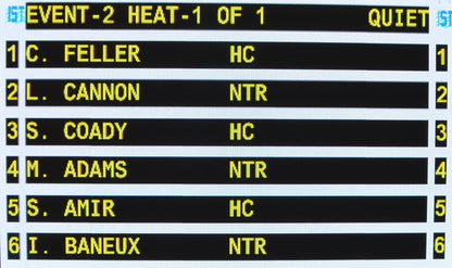 Video Graphic Scoreboard