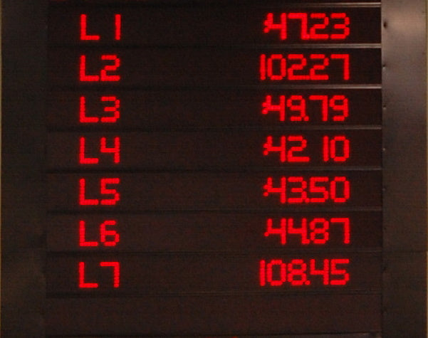 Numeric Scoreboard