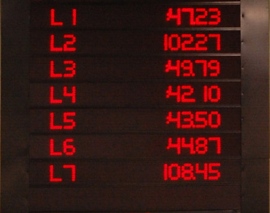 Numeric Scoreboard