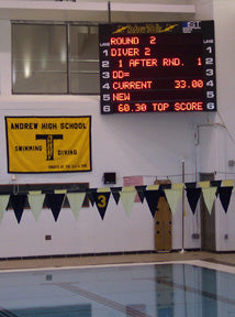 Alphanumeric Scoreboard