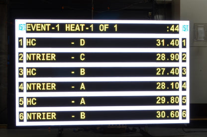 Video Graphic Scoreboard