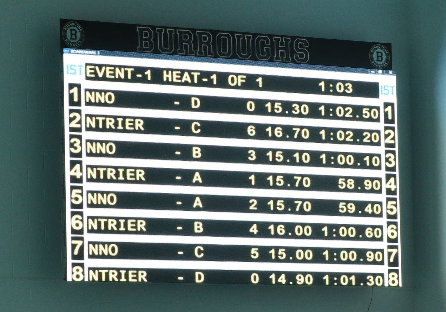 Video Graphic Scoreboard