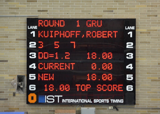 Alphanumeric Scoreboard