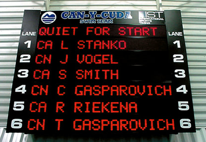 Alphanumeric Scoreboard