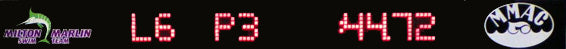 Numeric Scoreboard